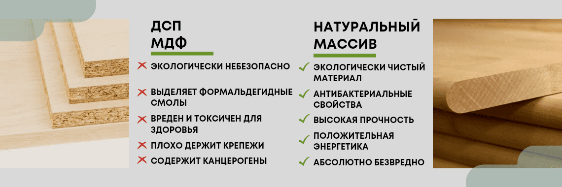 Массив - ДСП