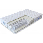 Матрасы с латексом