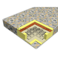 Матрас "Прима-Б" 